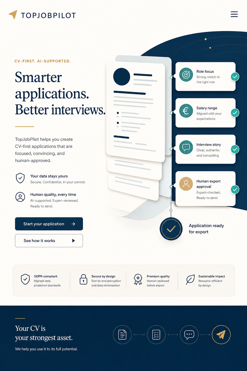 Anonymisierte Review-Oberfläche mit Rollenfokus, Gehaltsrahmen, Interview-Story und Exportfreigabe für topjobpilot.com